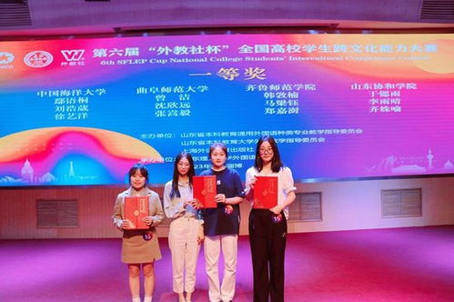 山东协和学院学生荣获第六届“外教社杯”全国高校学生跨文化能力大赛山东赛区一等奖并组织文化艺术交流活动